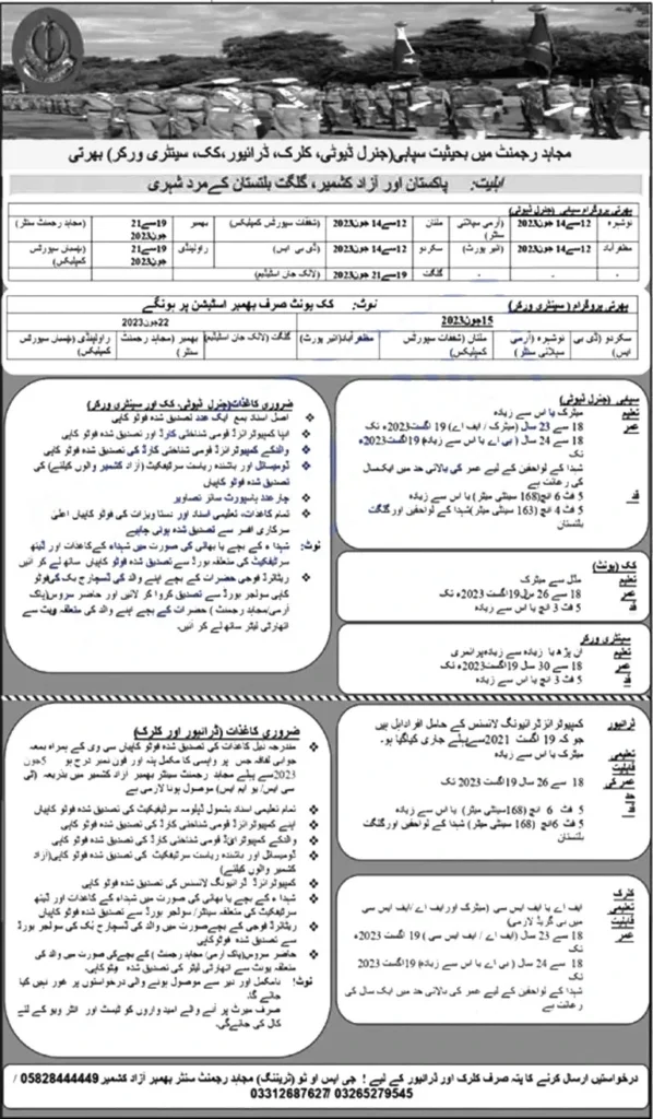 Join Pak Army Sipahi Jobs 2023