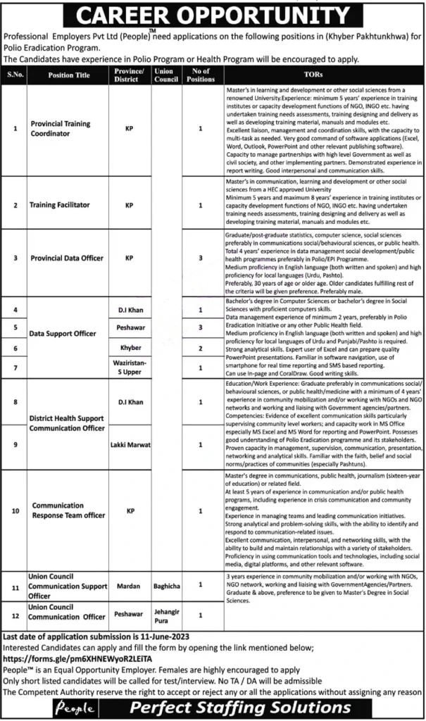 KPK Polio Eradication Program Jobs 2023