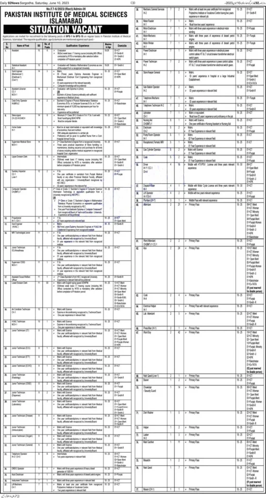 PIMS Jobs 2023 Pakistan Institute of Medical Sciences - Soneri Jobs