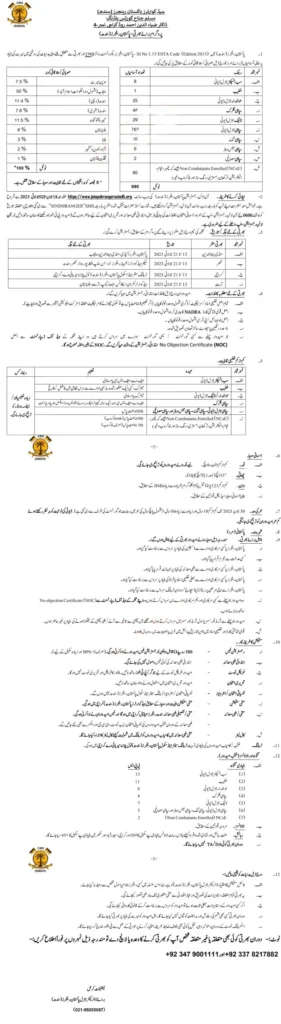 Pakistan Rangers Jobs 2023