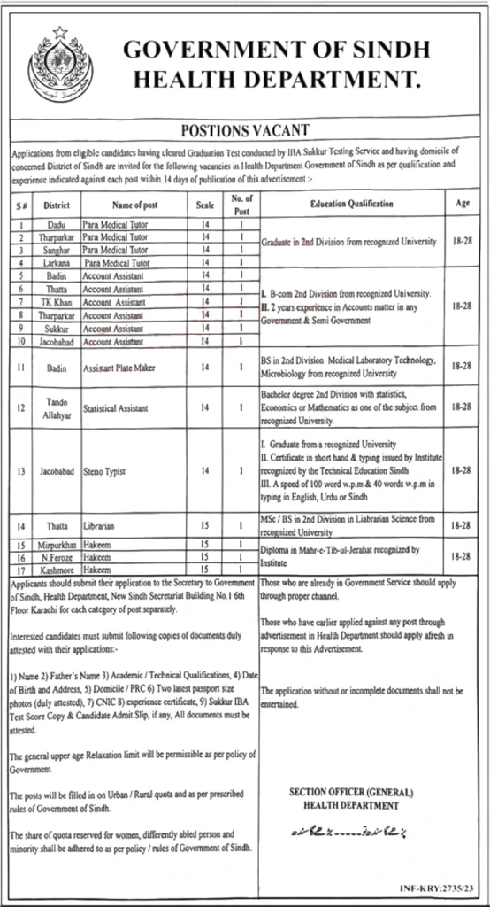 Health Department Sindh Jobs 2023