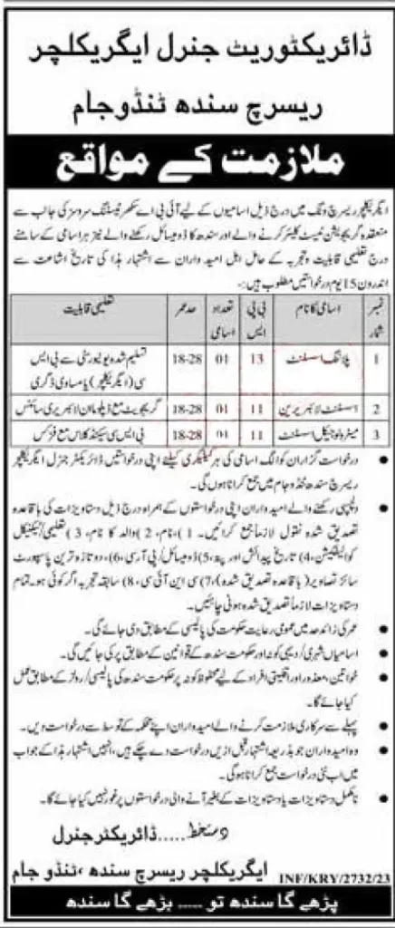 Agriculture Supply and Prices Department Sindh Jobs 2023