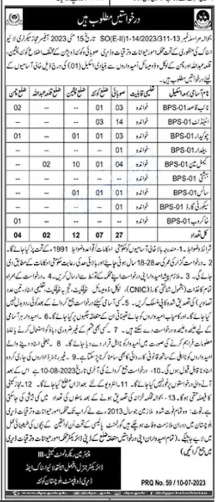 Livestock and Dairy Development Department Balochistan Jobs 2023