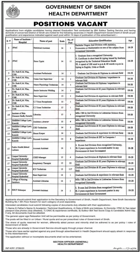 Health Department Sindh Jobs 2023