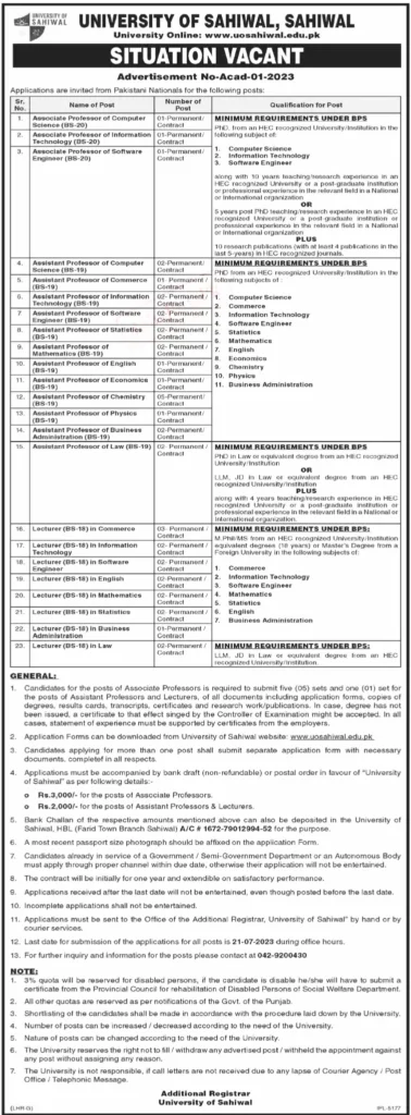 University of Sahiwal Jobs 2023