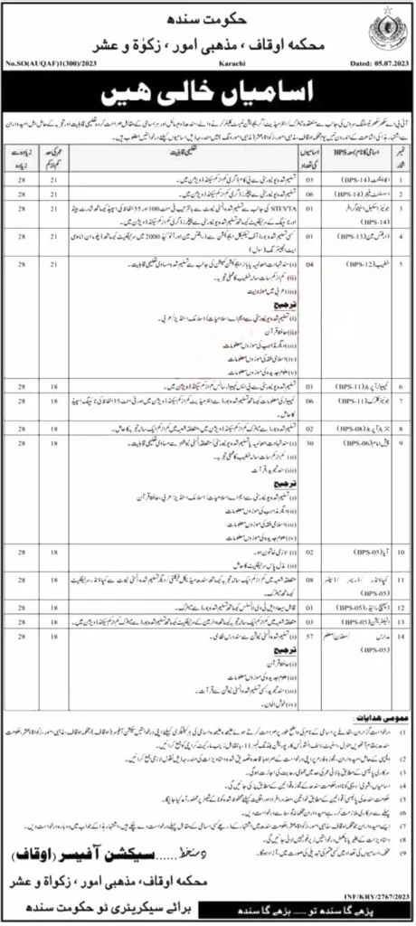 Auqaf Religious Affairs Zakat and Ushr Department Sindh Jobs 2023