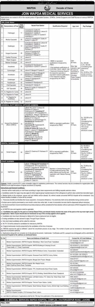 WAPDA Jobs 2023 Current Opportunities