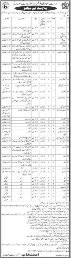 Gwadar Port Authority GPA Jobs 2023