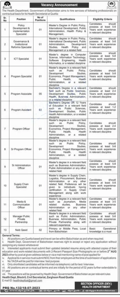 Health Department Balochistan Jobs 2023