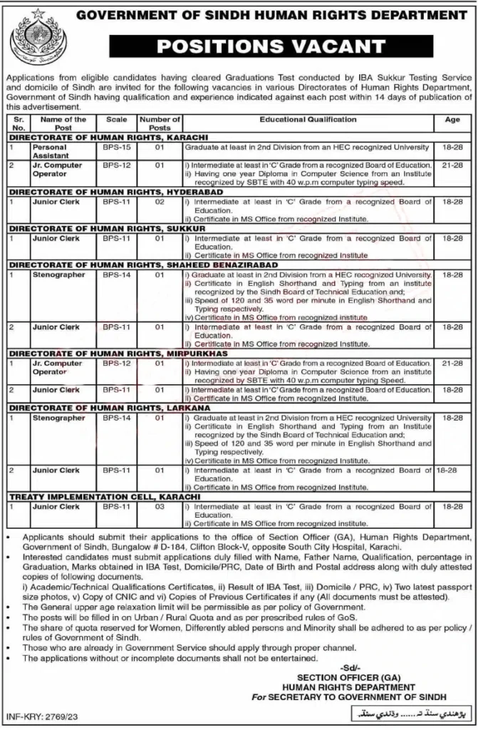 Human Rights Department Sindh Jobs 2023