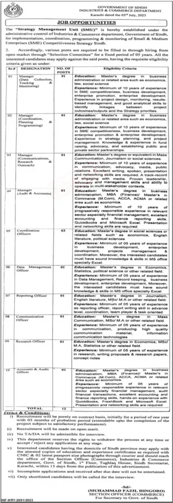 Industries and Commerce Department Sindh Jobs 2023