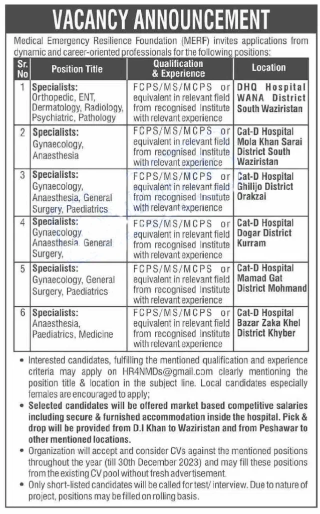 Medical Emergency Resilience Foundation Jobs 2023