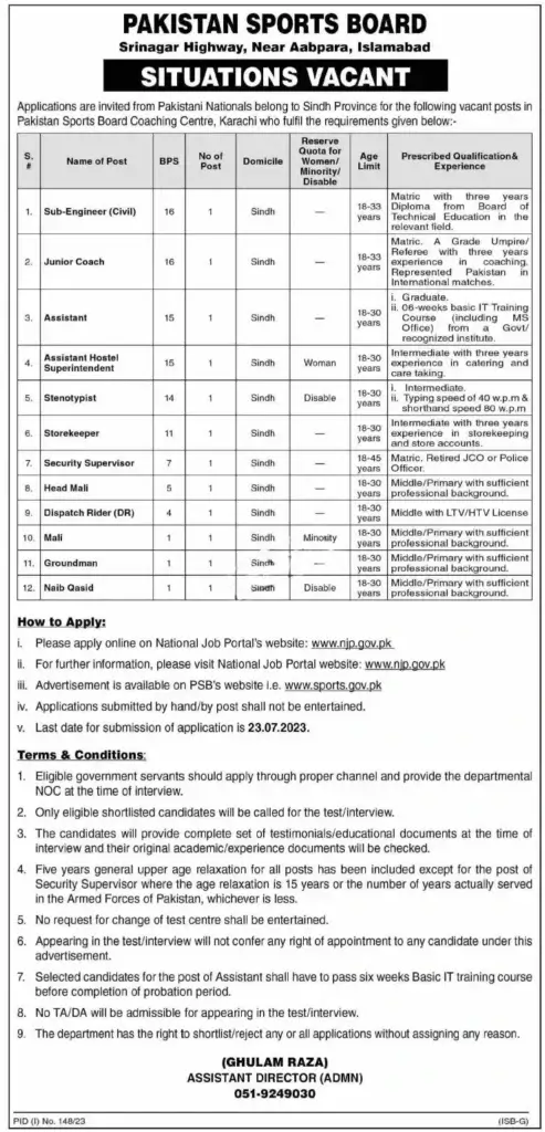 Pakistan Sports Board Jobs 2023