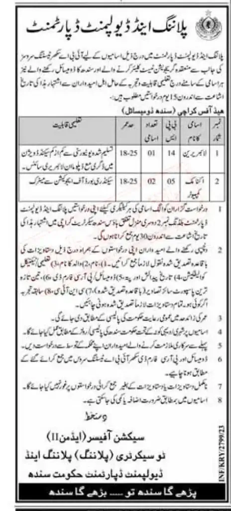 Planning and Development Department Sindh Jobs 2023