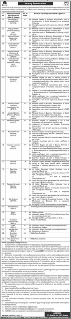 Provincial Government Department Balochistan Jobs 2023