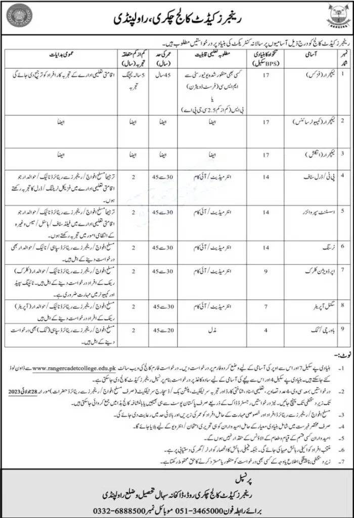 Rangers Cadet College Chakri Rawalpindi Jobs 2023