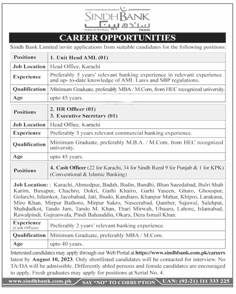 Sindh Bank Jobs 2023 Online Form