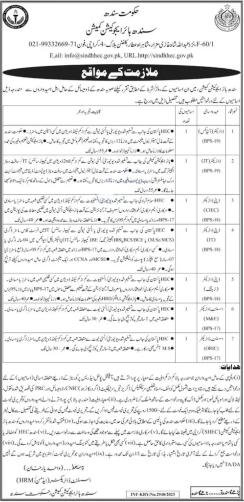 Sindh Higher Education Commission Jobs 2023