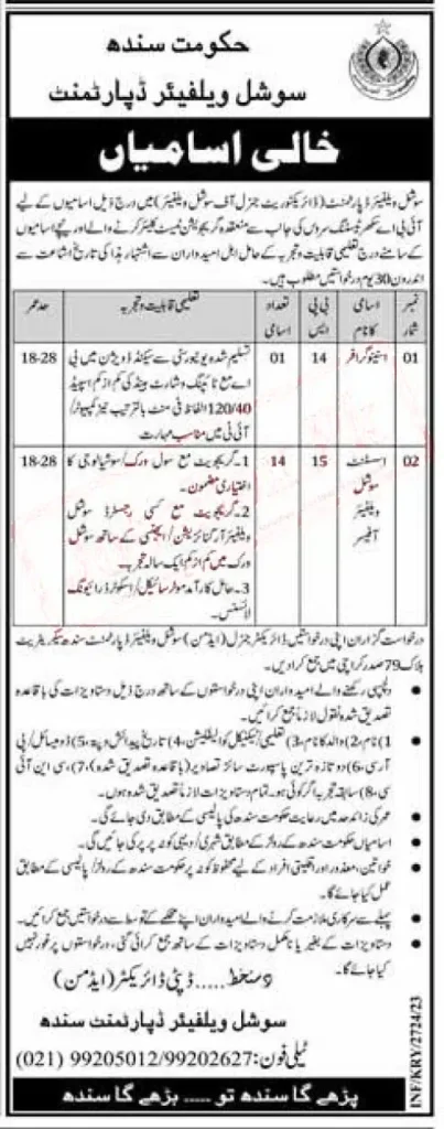 Social Welfare Department Sindh Jobs 2023