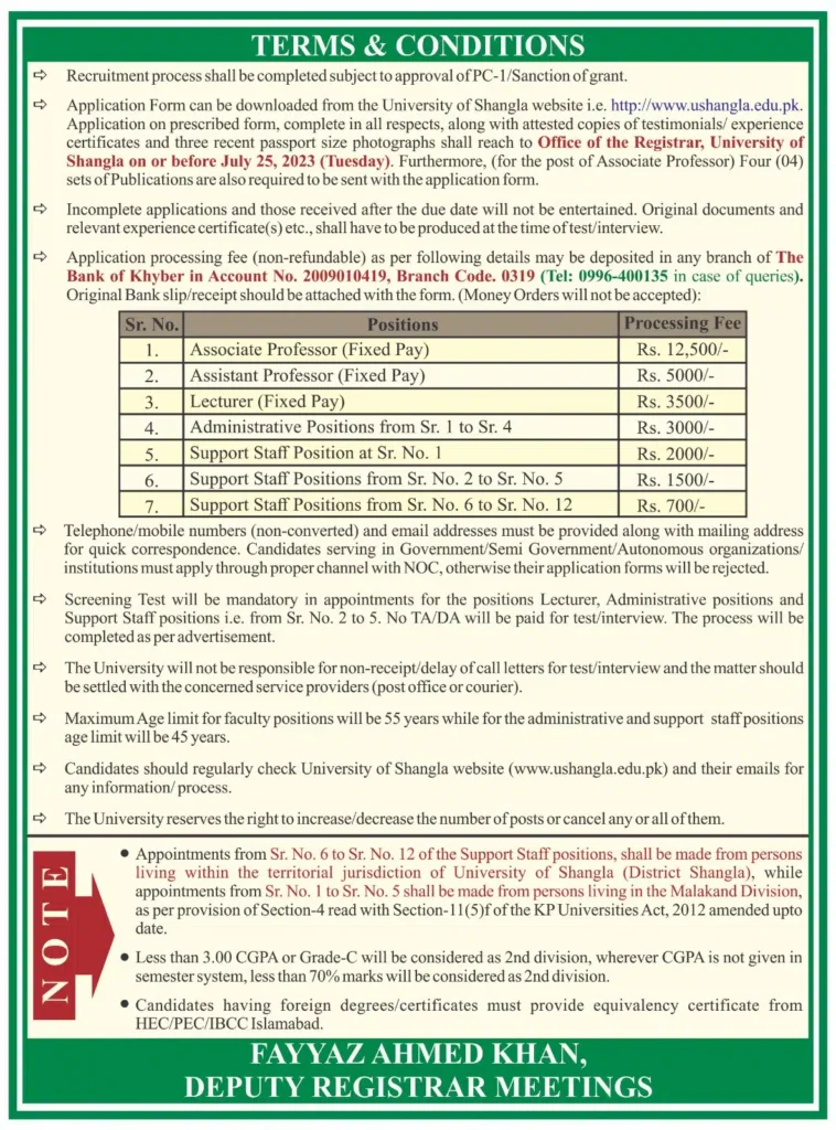 University of Shangla Jobs 2023