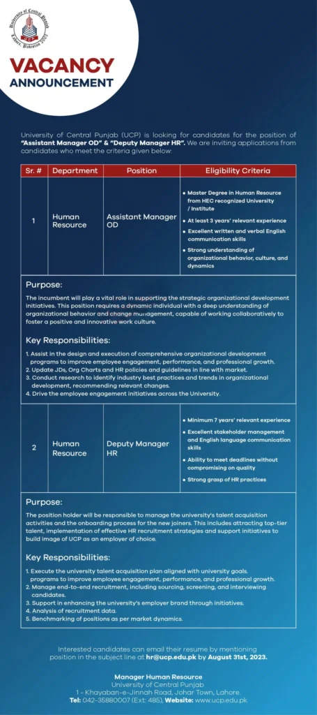 University of Central Punjab Jobs 2023 - Latest UCP Careers