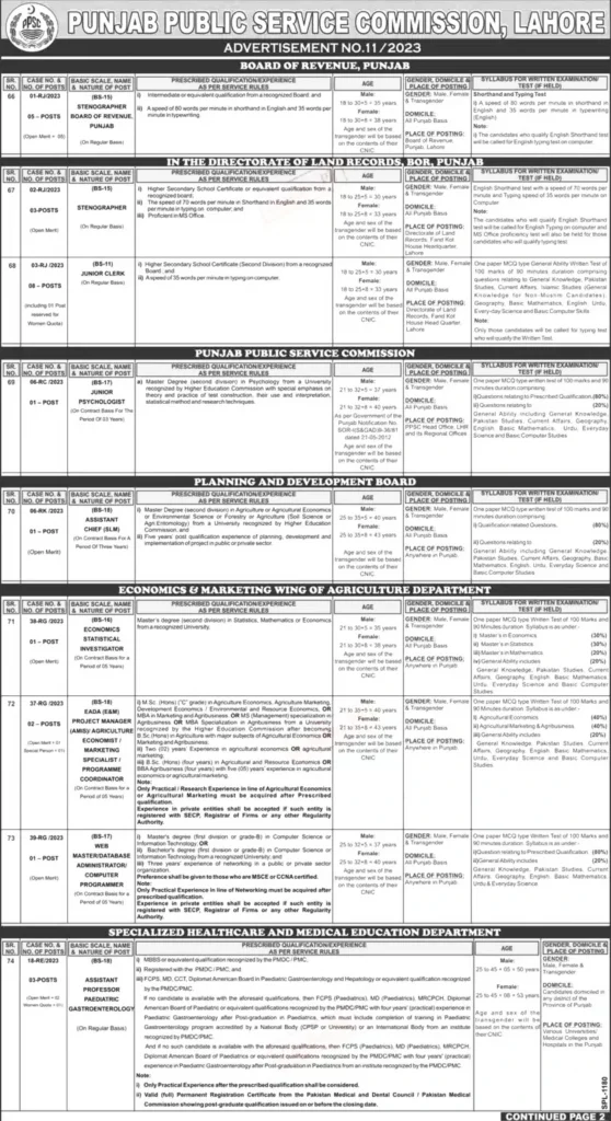 PPSC Latest Jobs 2023 – PPSC Advertisement No. 12