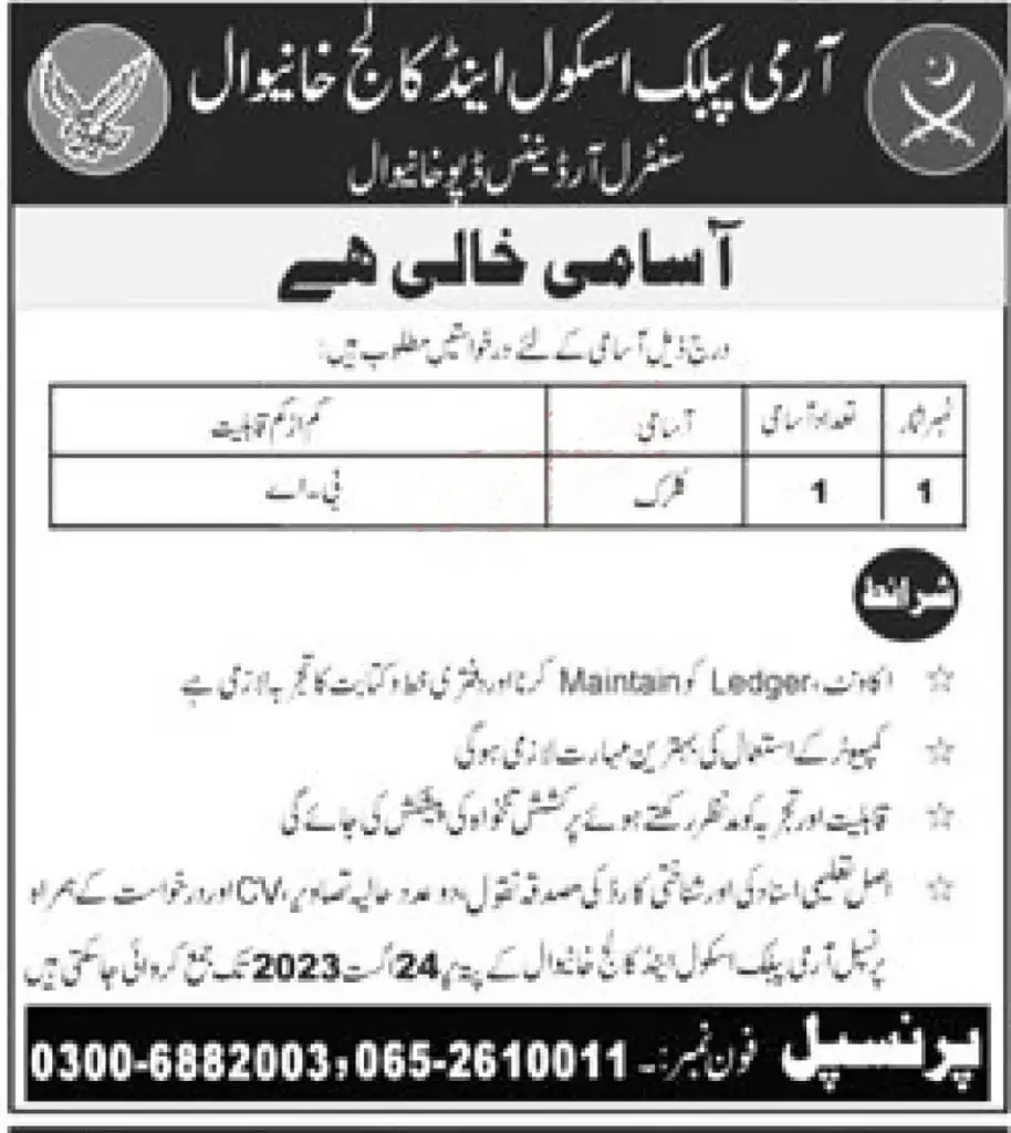 Army Public School and College Khanewal Jobs 2023