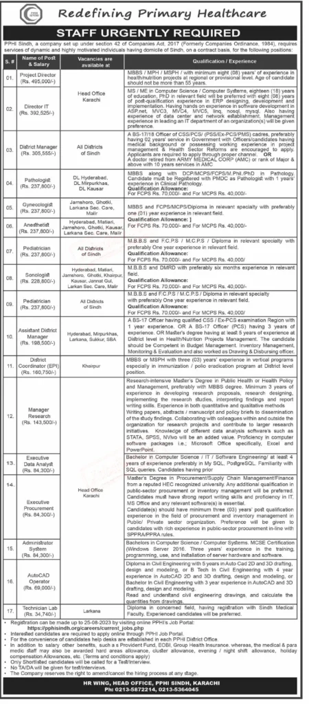 People Primary Health Initiative Sindh Jobs 2023 - Best Job Vacancies