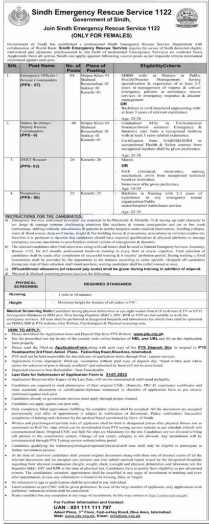 Rescue 1122 Jobs 2023 Application Form