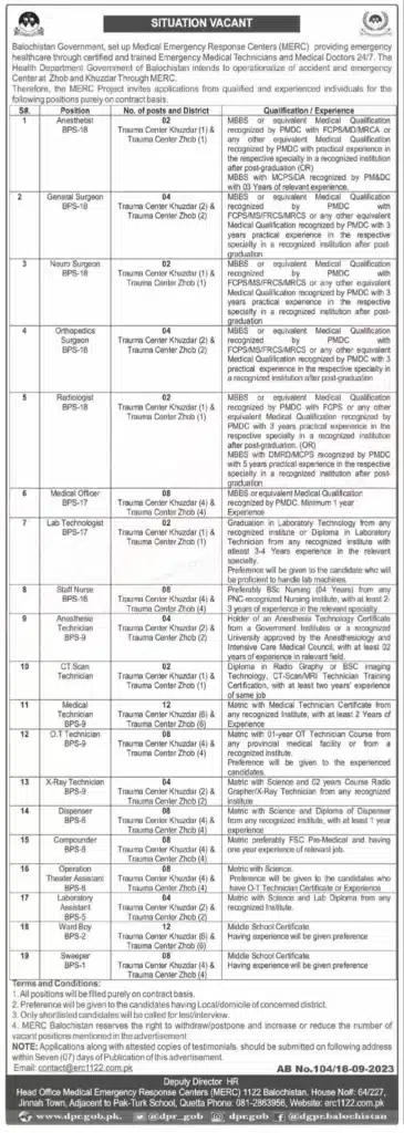 MERC Jobs 2023 - Rescue 1122 Balochistan