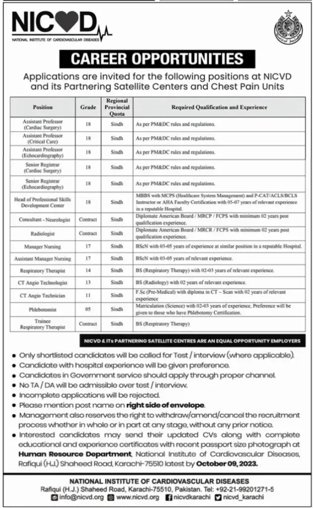 NICVD Jobs Advertisement