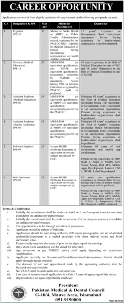 PMDC Jobs 2023 Islamabad