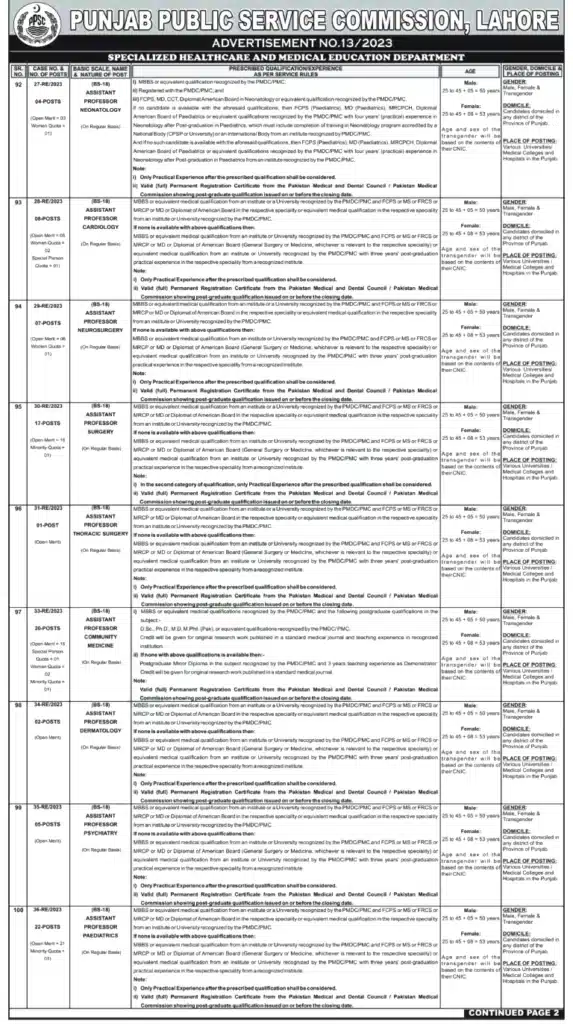 PPSC Jobs Advertisement 2023 Latest Vacancies