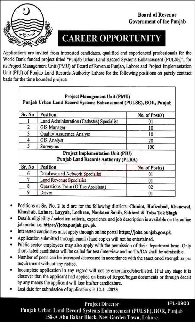 Board of Revenue Punjab Jobs 2023