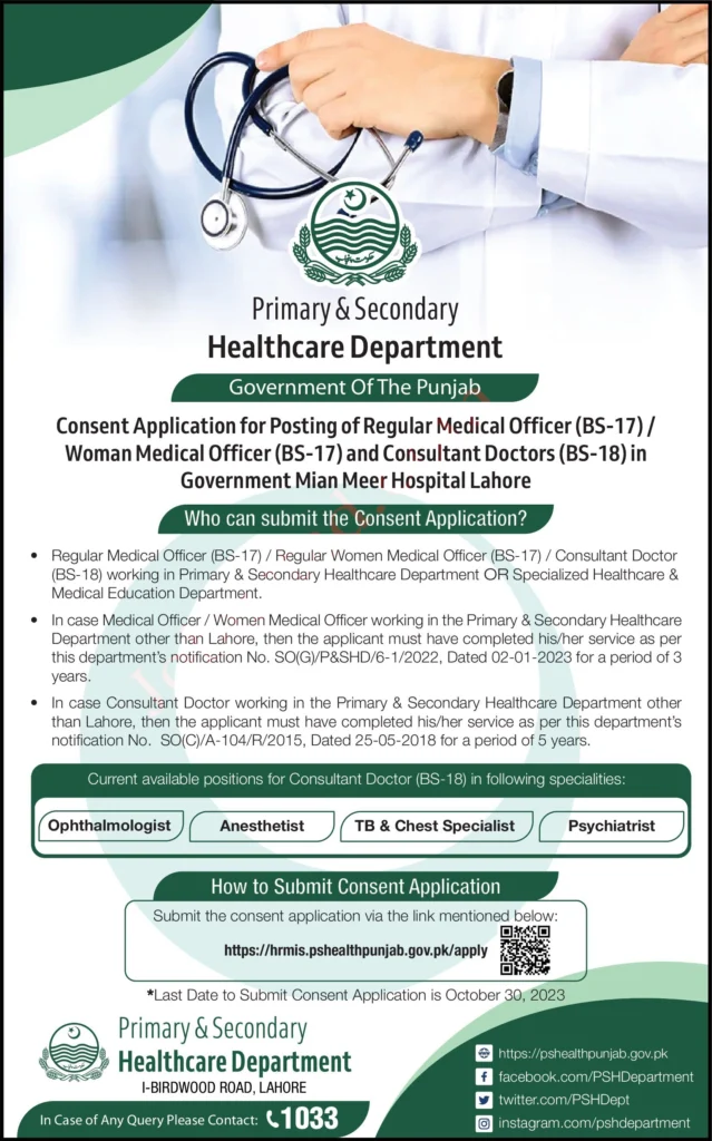 Govt Mian Meer Hospital Lahore 2023 Advertisement