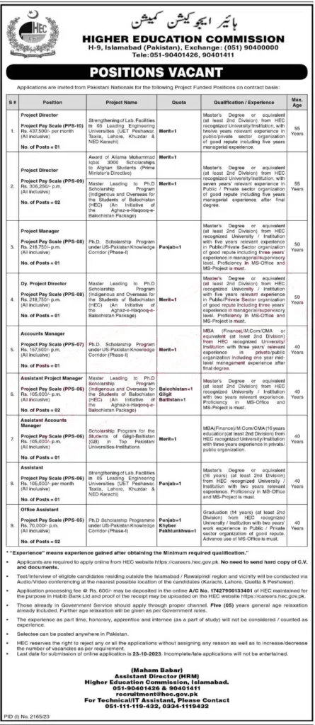 HEC Jobs 2023 Higher Education Commission Advertisement