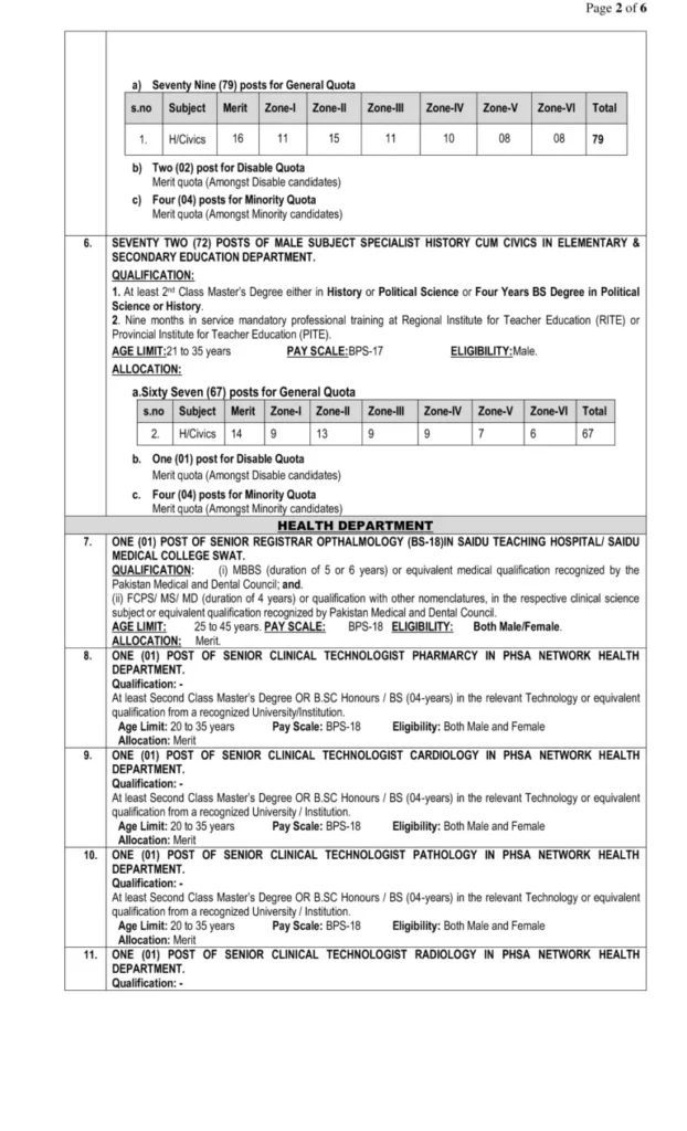 KPPSC Jobs 2023 Advertisement 1