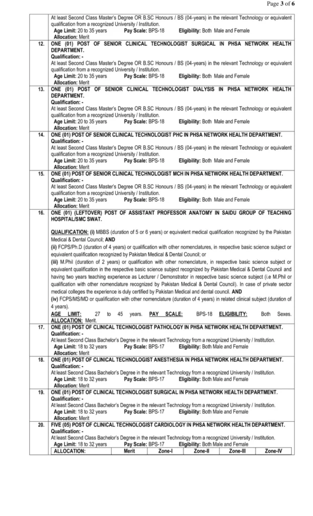 KPPSC Jobs 2023 Advertisement 2