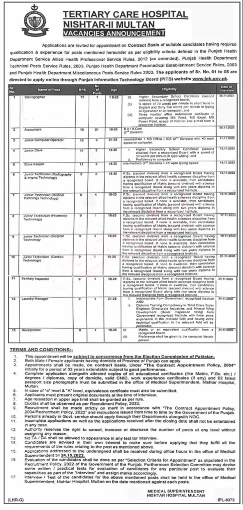 Nishtar Hospital Multan Jobs 2023 Advertisement