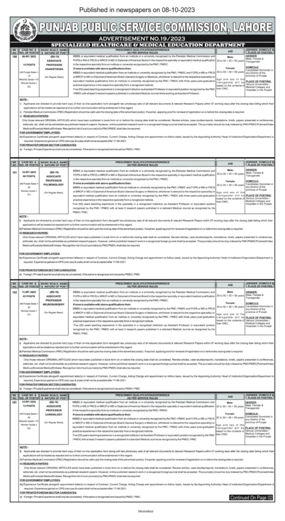 PPSC Jobs Advertisement