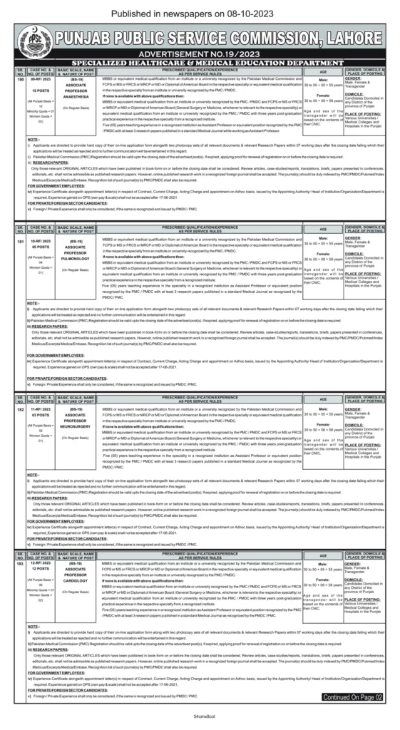 PPSC Jobs Advertisement