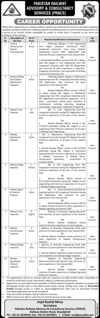 PRACS Pakistan Railway Jobs 2023 Advertisement