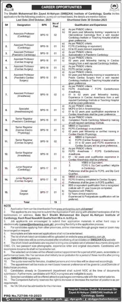 SMBZAN Institute of Cardiology Quetta Jobs Advertisement