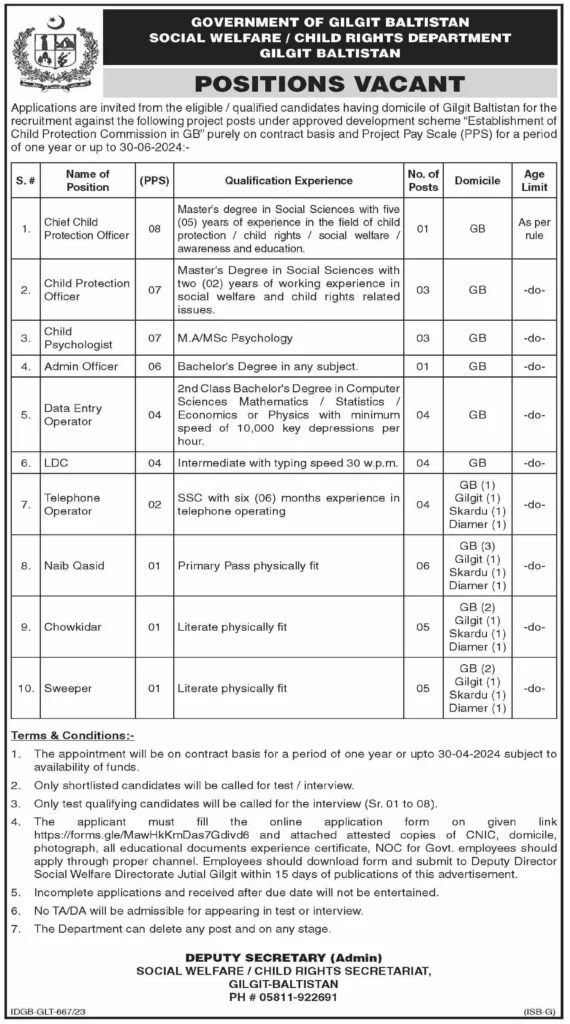 Social Welfare Department Jobs 2023 Advertisement