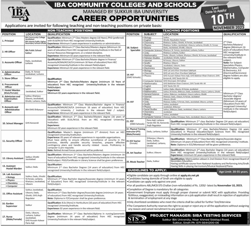 Sukkur IBA University Jobs 2023 - Online Form Advertisement