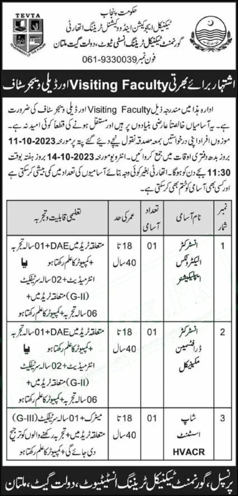 TEVTA Punjab Jobs Advertisement