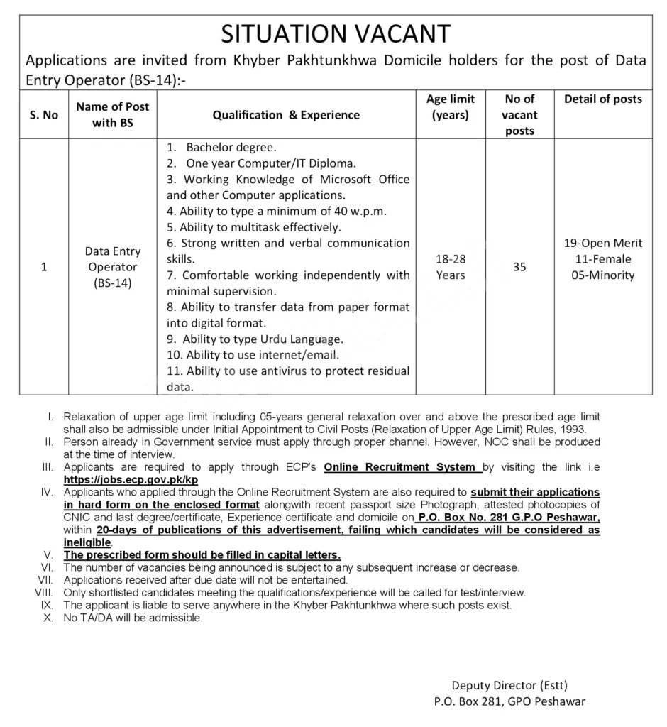 Election Commission of Pakistan Jobs KPK 2023 Advertisement