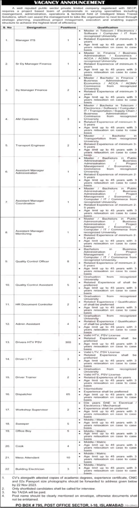 PO Box Number 795 Islamabad Jobs 2023 Advertisement