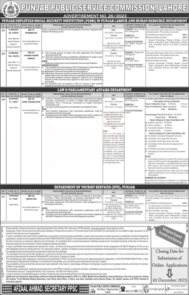 PPSC Latest Jobs Advertisement 2023