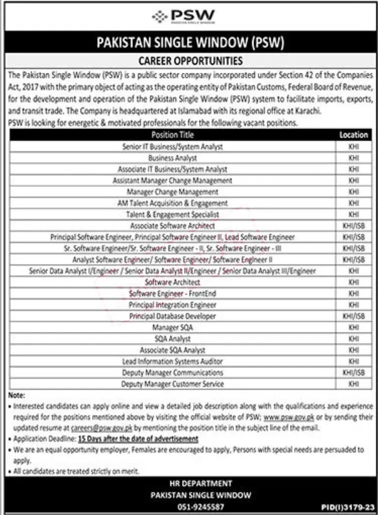 Pakistan Single Window PSW Jobs 2023 Advertisement